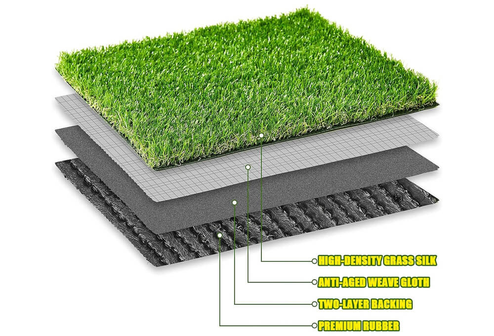 Artificial Turf Mat Detail